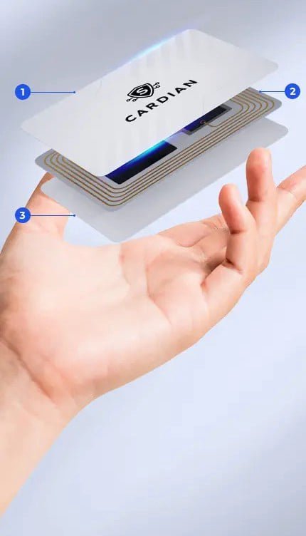 Cardian the Safecard 3